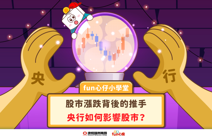 央行如何影響股市？升息、降息與貨幣政策一次看懂 | 康和綜合證券 Concord Securities Co., Ltd.