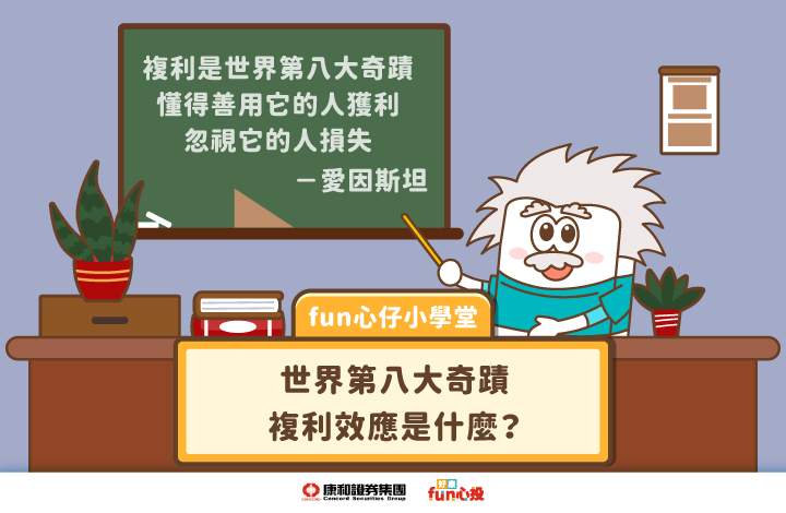 複利效應是什麼？3分鐘搞懂複利公式、實例與投資策略 | 康和綜合證券 Concord Securities Co., Ltd.