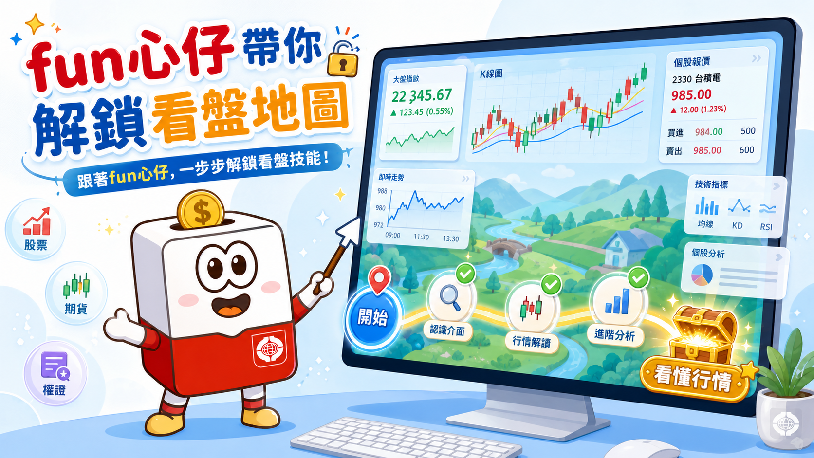 金好康電腦版看盤教學｜從大盤、個股到期貨選擇權一次學會 | 康和綜合證券 Concord Securities Co., Ltd.
