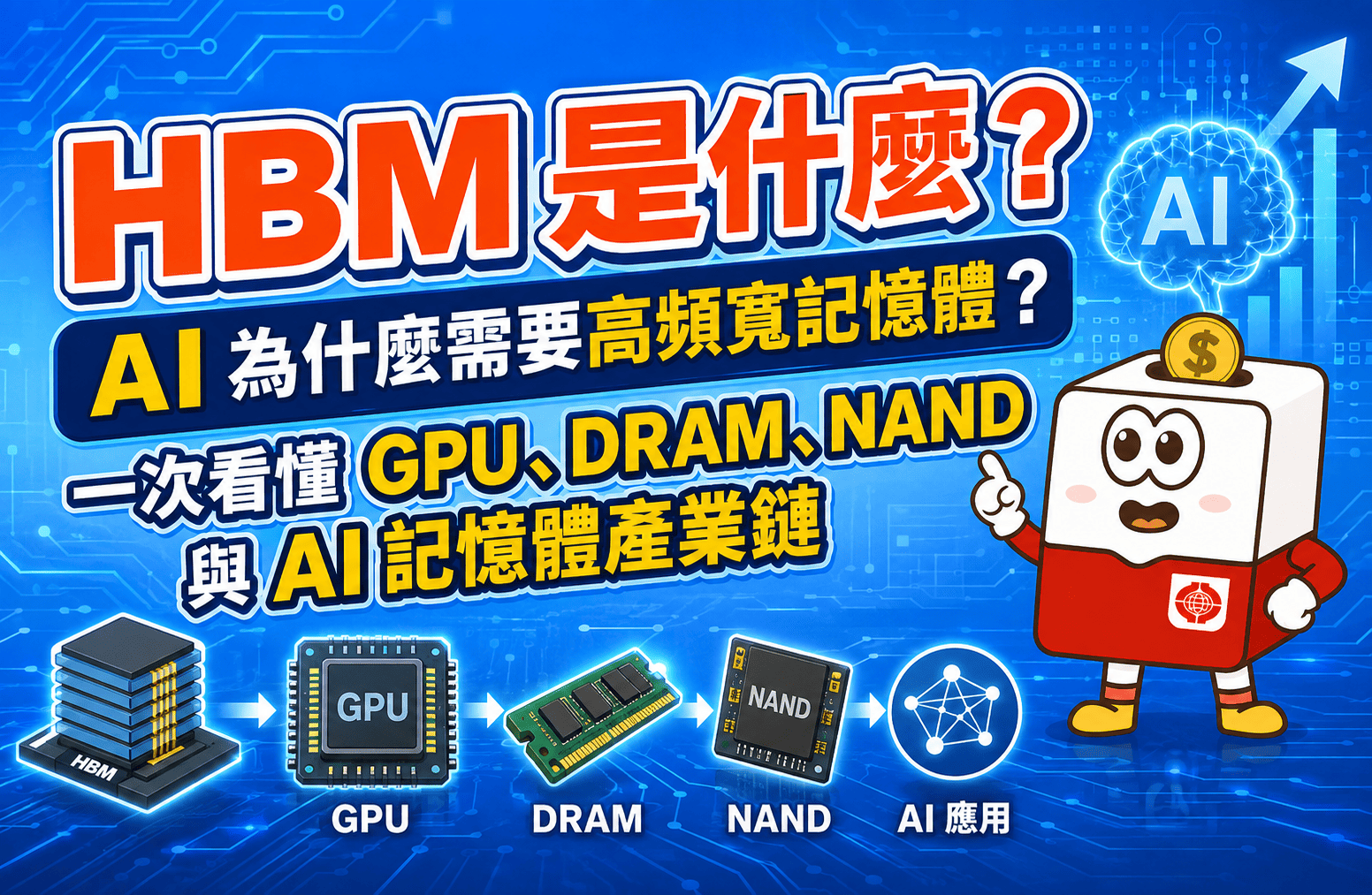 HBM 是什麼?AI 為什麼需要高頻寬記憶體?一次看懂 GPU、DRAM、NAND 與 AI 記憶體產業鏈 | 康和綜合證券 Concord Securities Co., Ltd.