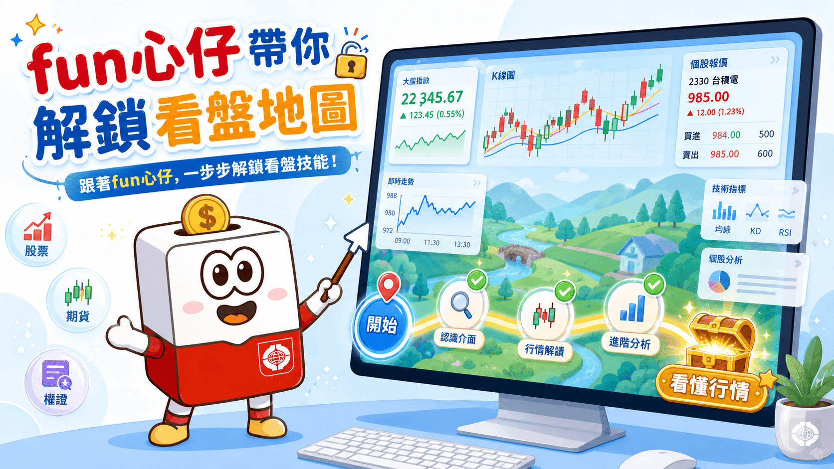 金好康電腦版看盤教學｜從大盤、個股到期貨選擇權一次學會 | 康和綜合證券 Concord Securities Co., Ltd.