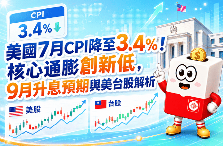 美國7月CPI降至3.4%!核心通膨創新低,9月升息預期與美台股解析 | 康和綜合證券 Concord Securities Co., Ltd.