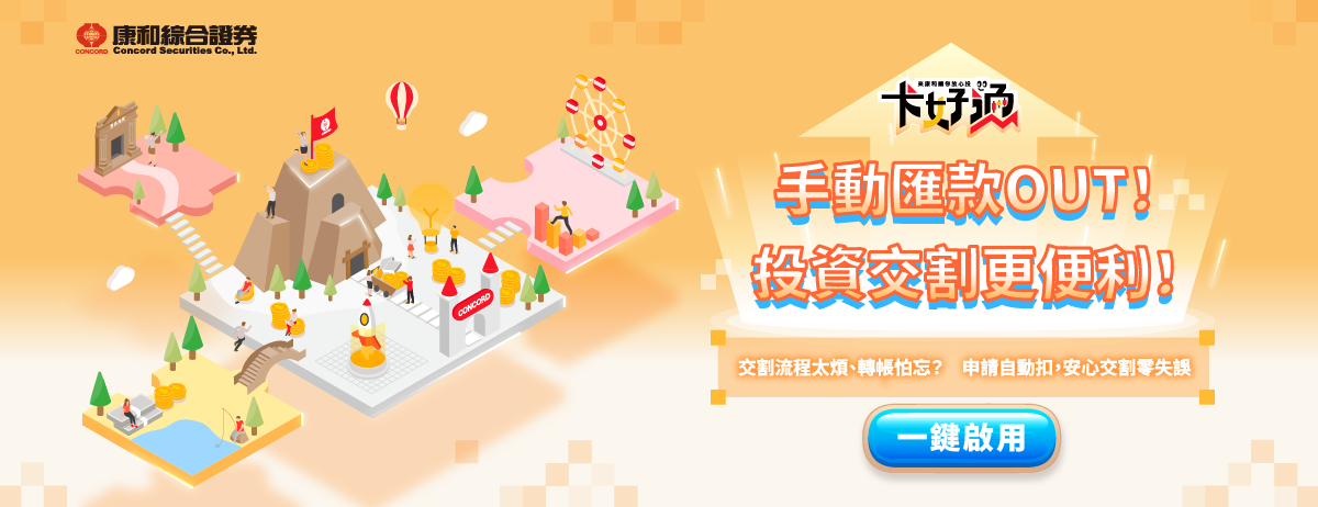 卡好通Banner